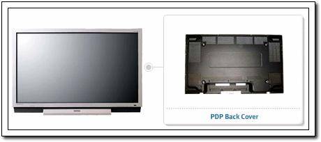 LCD,PDP Cabinet/Backcover Made in Korea